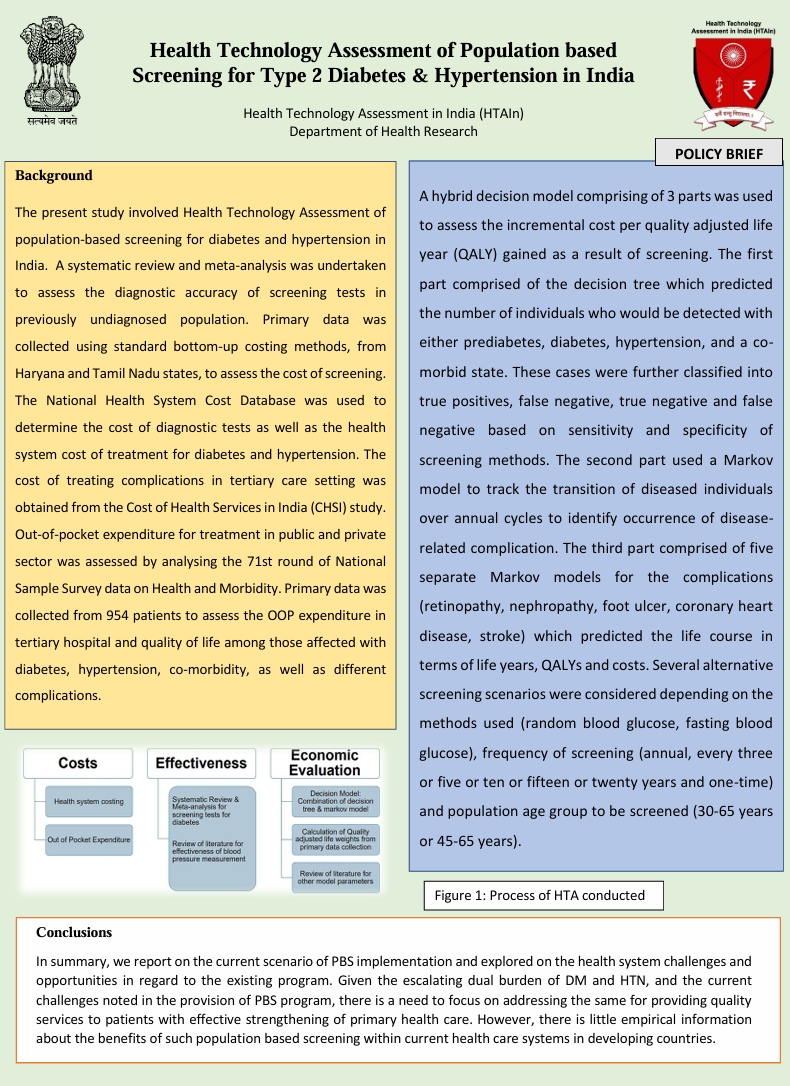 Health Technology Assessment of Population based  Screening for Type 2 Diabetes & Hypertension in India